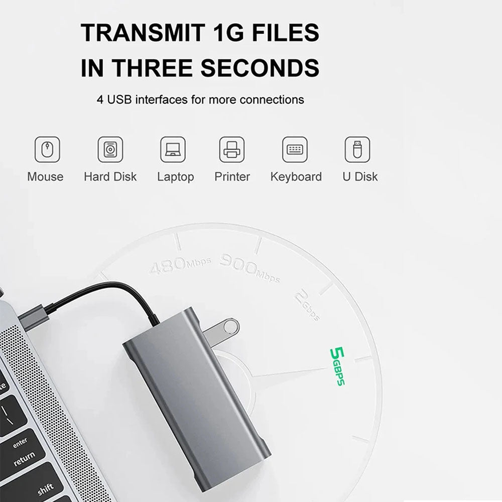 Mindpure 11-in-1 USB-C Multi-Function Laptop Docking Station