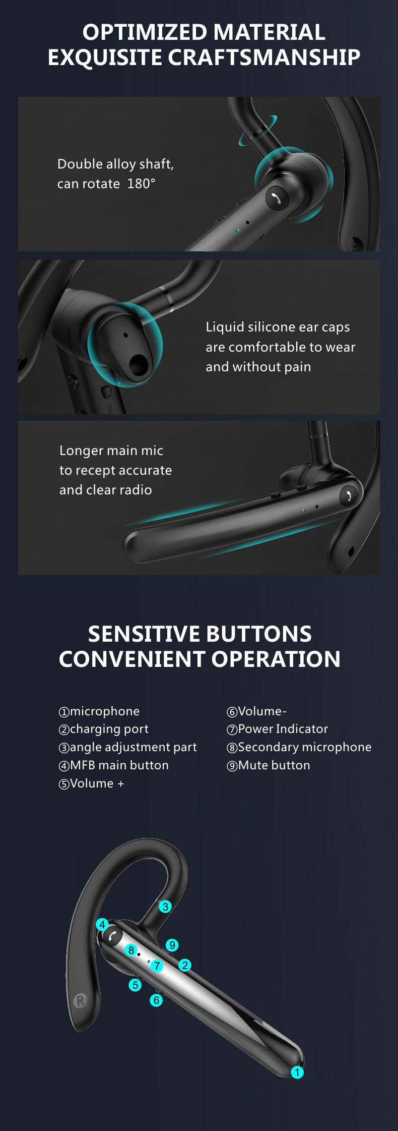 Business Bluetooth Wireless Headphones with Mic & ENC