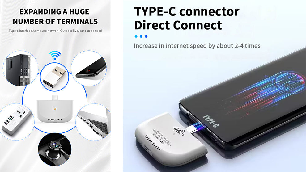 BDI 4G Dongle Type-C and USB Port come with Power case