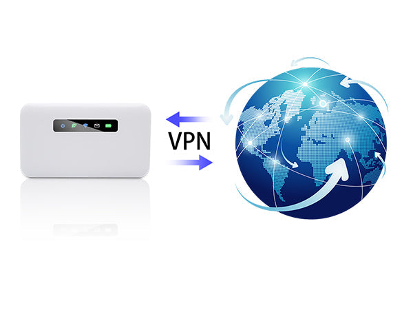 BDI Portable 4GX LTE Wi-Fi Router with Ethernet Port