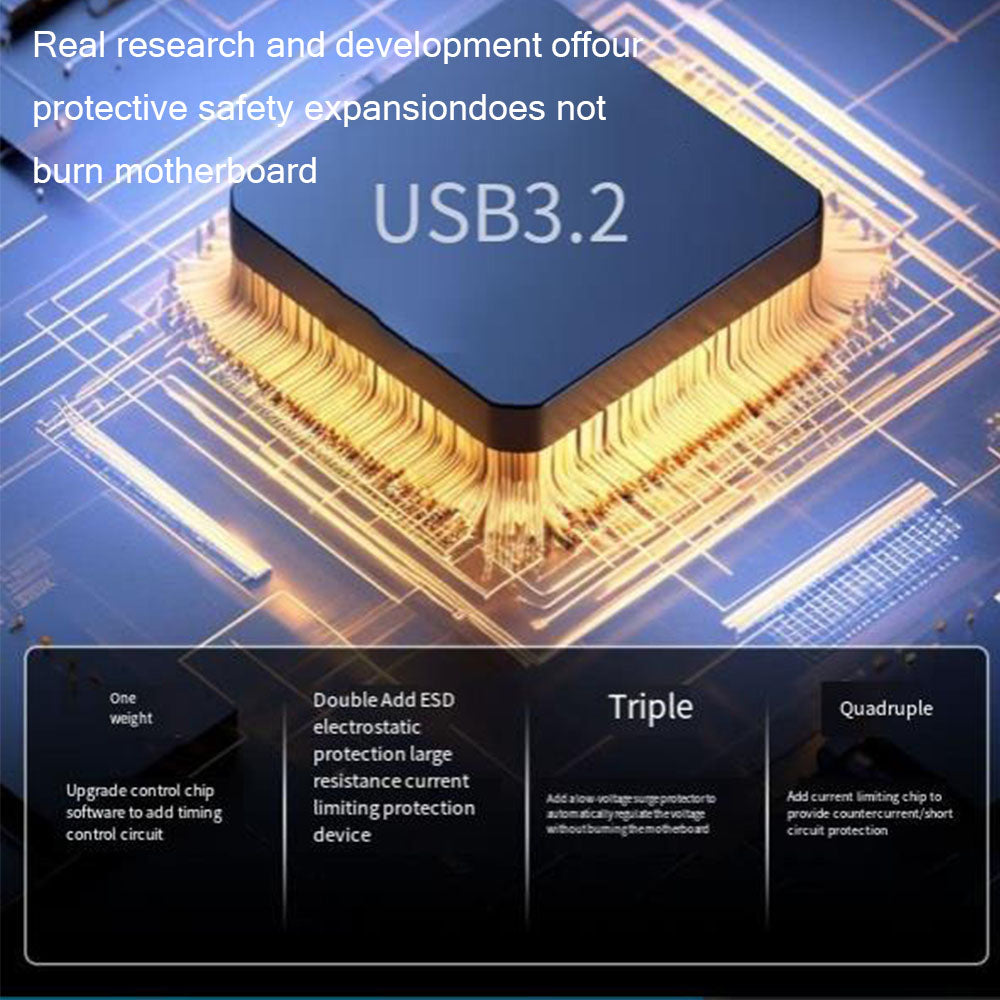 HyperPort USB 3.2 Gen2 Multi-Port Splitter Hub – High-Speed Data Transfer & Fast Charging Adapter