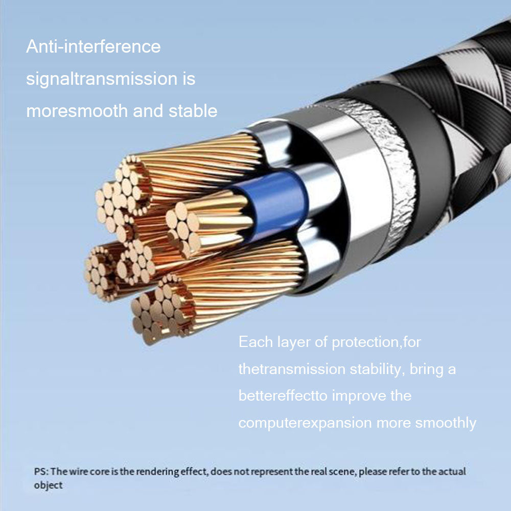 HyperPort USB 3.2 Gen2 Multi-Port Splitter Hub – High-Speed Data Transfer & Fast Charging Adapter