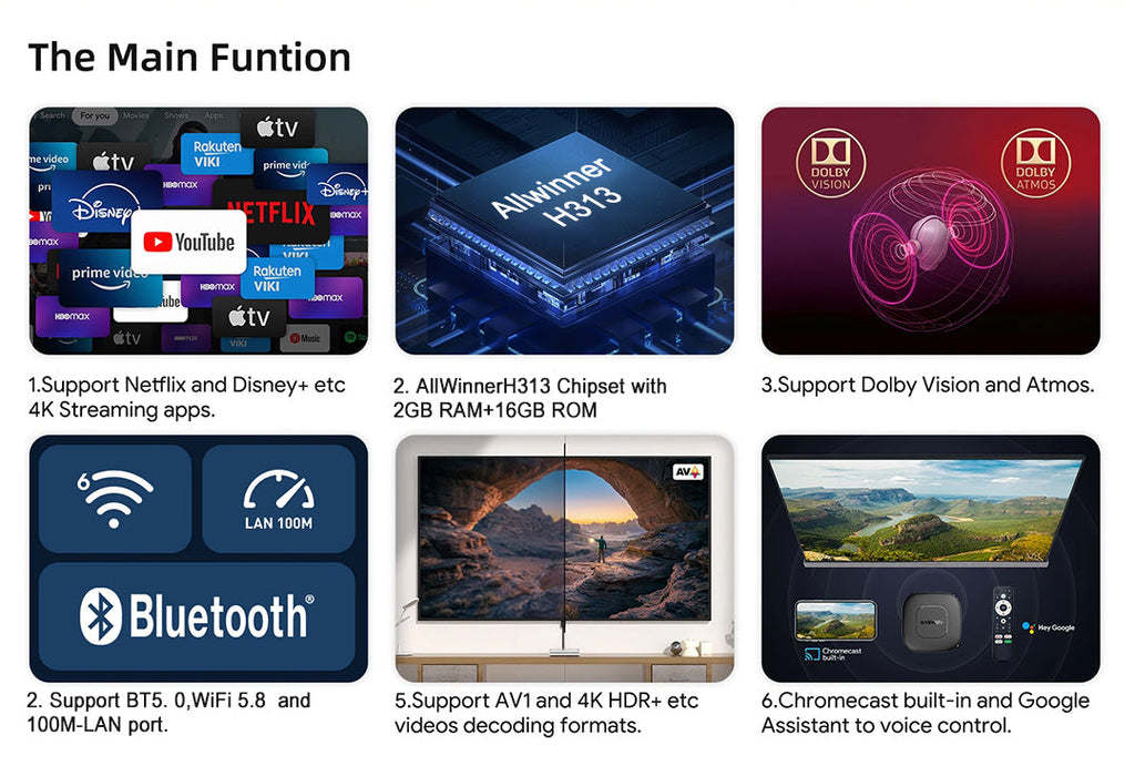 Mini Mortal T1 TV BOX