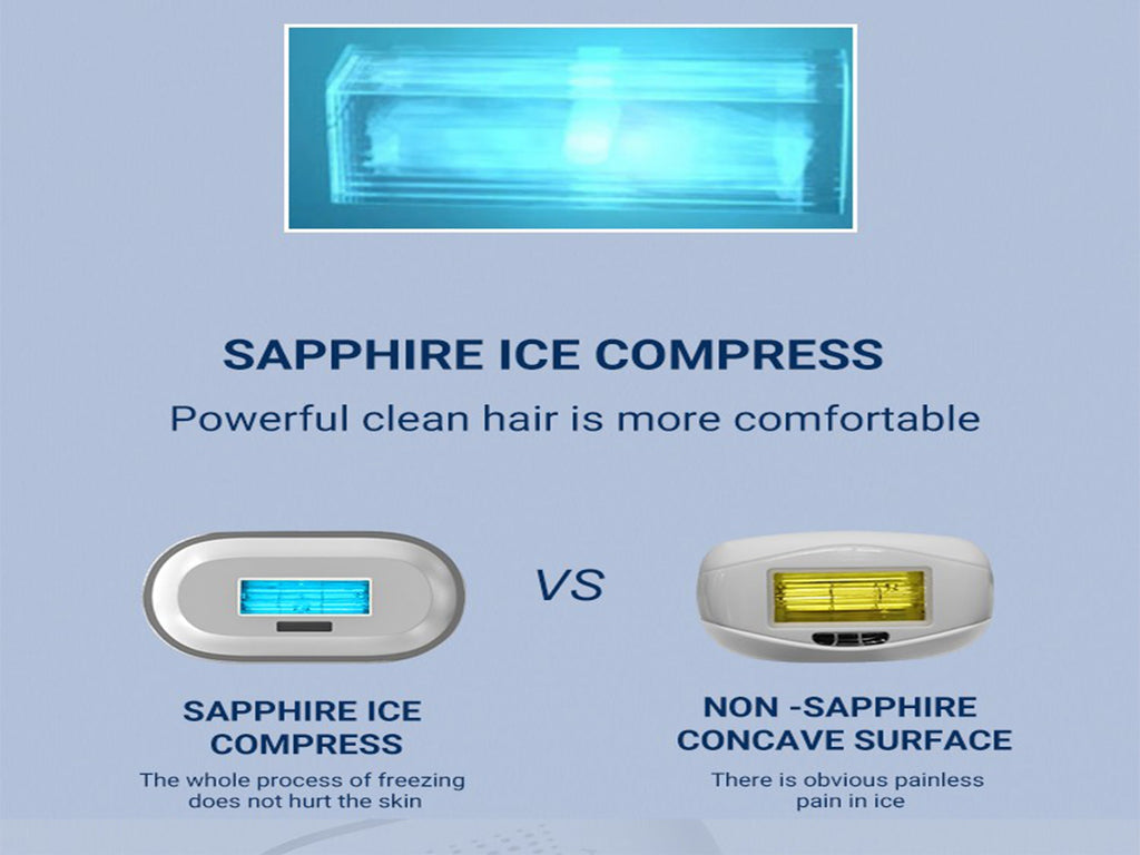 IPL Skin Rejuvenation 2-in-1 Sapphire Epilator