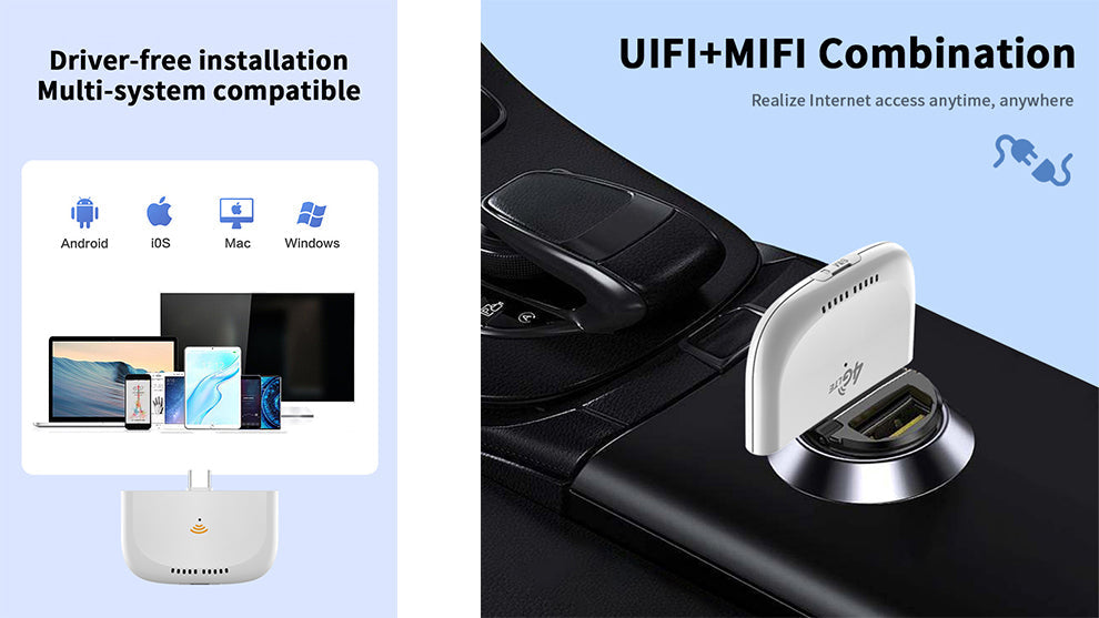 BDI 4G Dongle Type-C and USB Port come with Power case