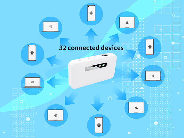 BDI Portable 4GX LTE Wi-Fi Router with Ethernet Port