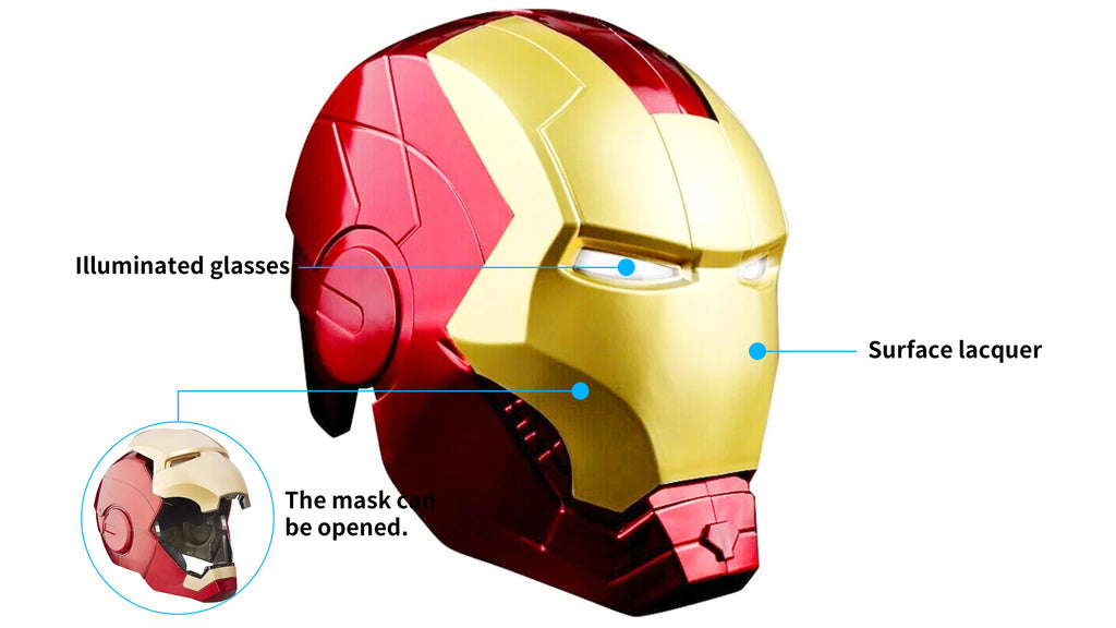Wearable Cosplay Super Hero Helmet or Right Arm -- IRON MAN