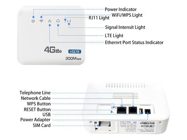BDI 4GX/Plus Wi-Fi 6 Wireless Router With VoLTE -- B936-V3