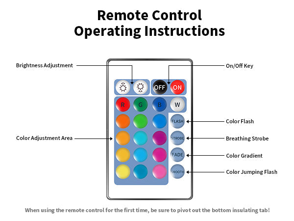 BDI Silicone rabbit soft light night light (upgraded remote control model)