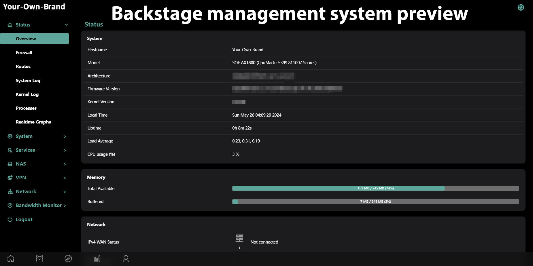AX1800 Dual-Band Gigabit Wi-Fi 6 Router