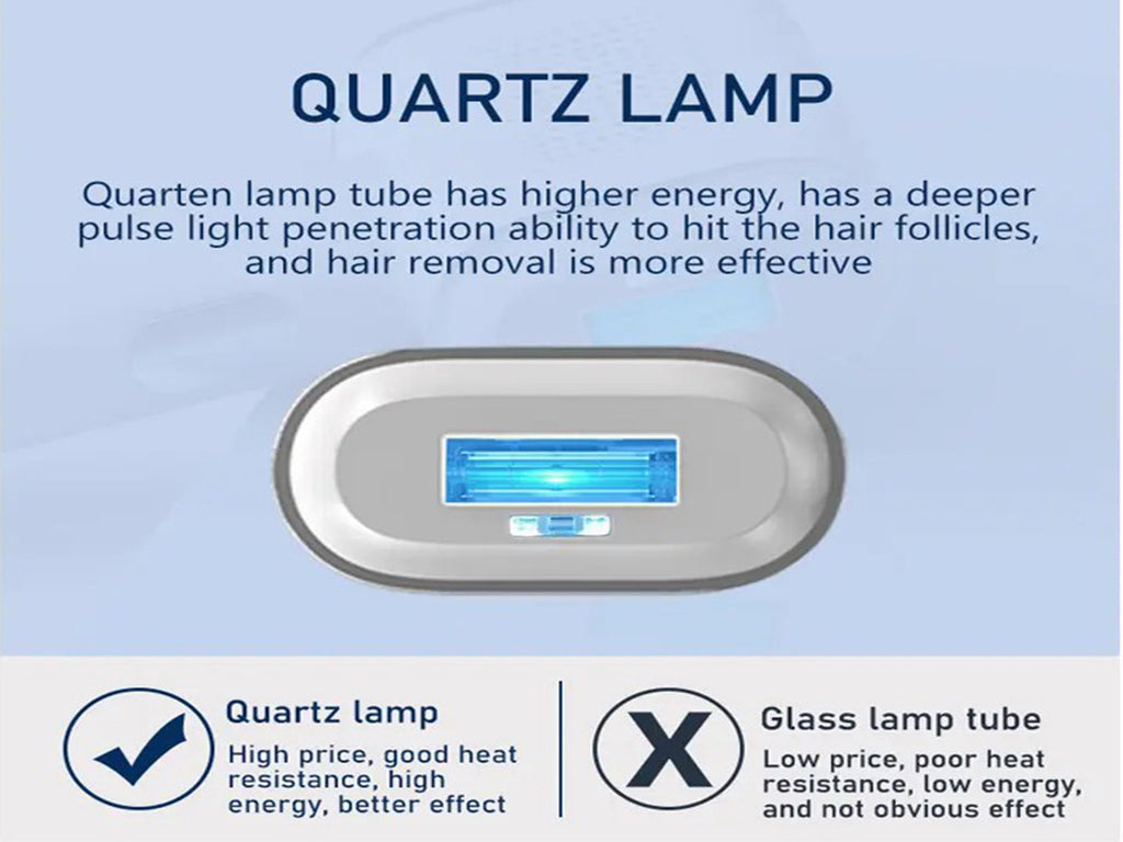 IPL Skin Rejuvenation 2-in-1 Sapphire Epilator