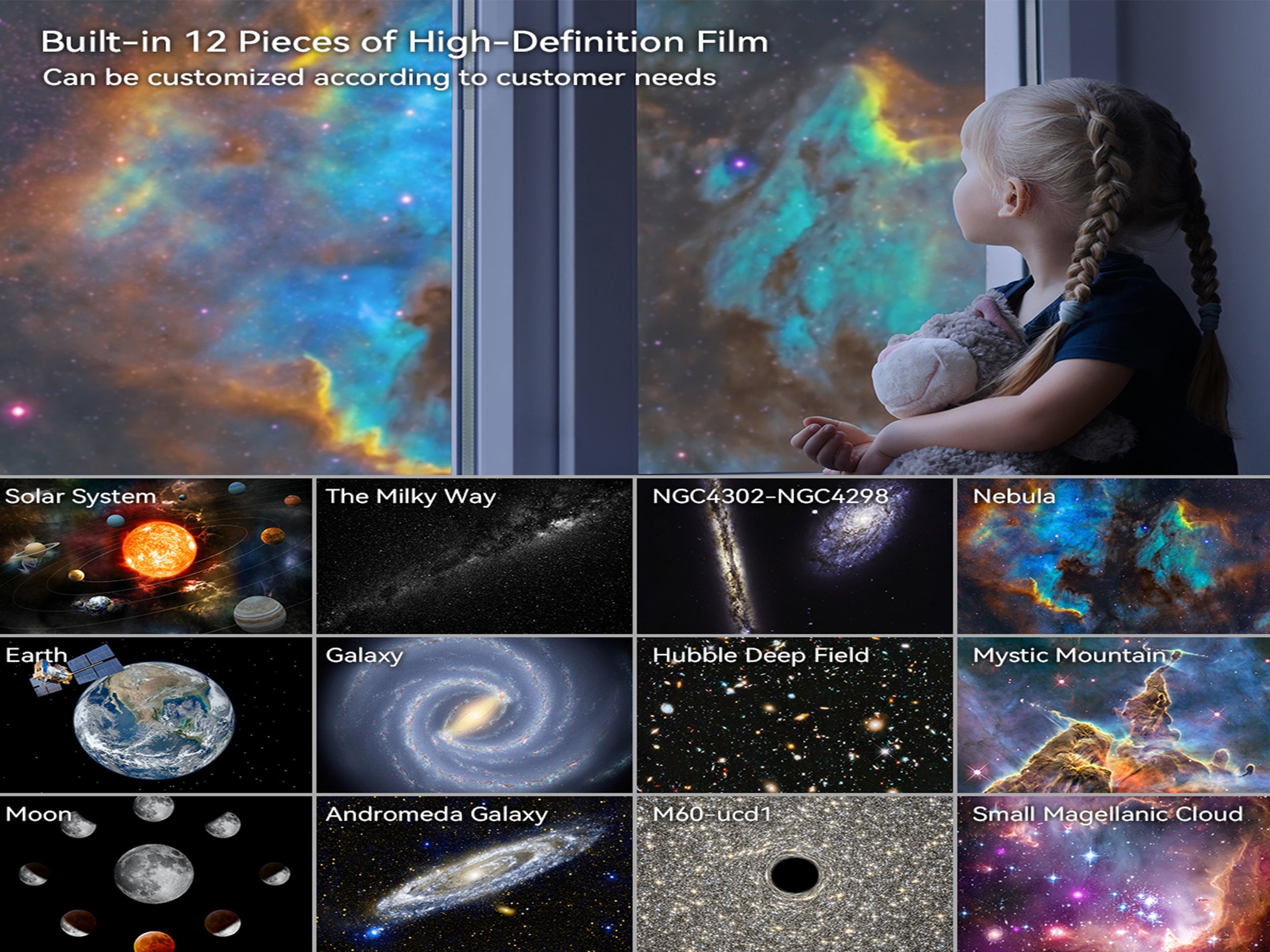 Galaxy Star Projector Light Planetarium Projector 360 Degree Galaxy Projector for Room