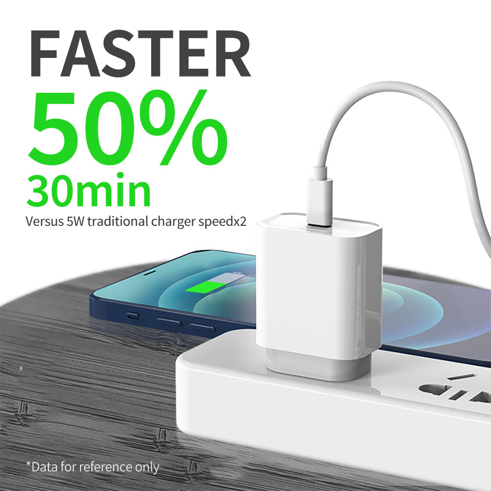 PD 20W power plug PD20W