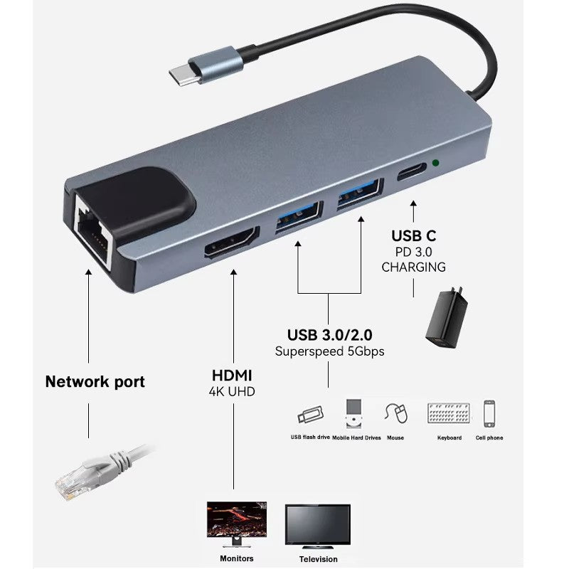 Type C 5-in-1, 5-port USB 3.0 Hub, Supporting HDTV and LAN Connections