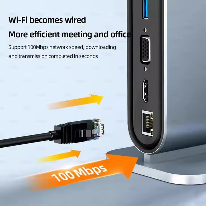 12-in-1 USB-C Hub with USB 3.0 Ports & Mini HDMI, OTG Support, Aluminum Alloy