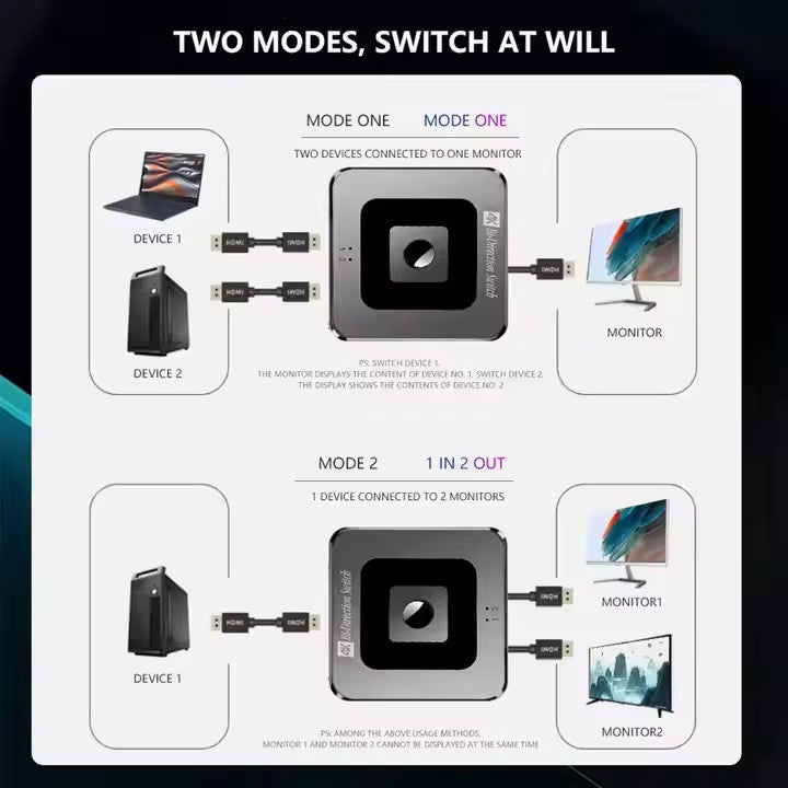 4K60Hz Dual-Screen Switcher Integrated with Computer Power Button (Custom Mold Design)