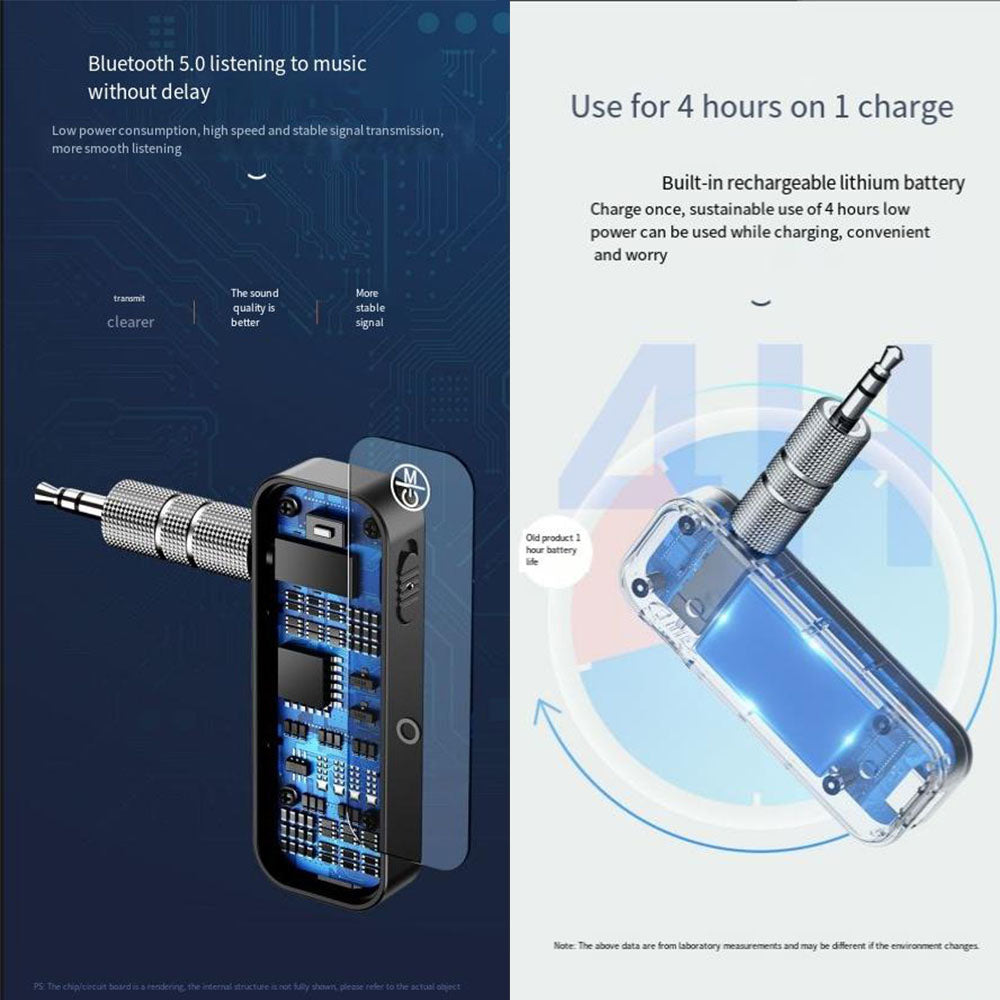 3.5mm Bluetooth Transmitter & Receiver | Wireless AUX Adapter for Car, PC, Headphones, TV, Speakers