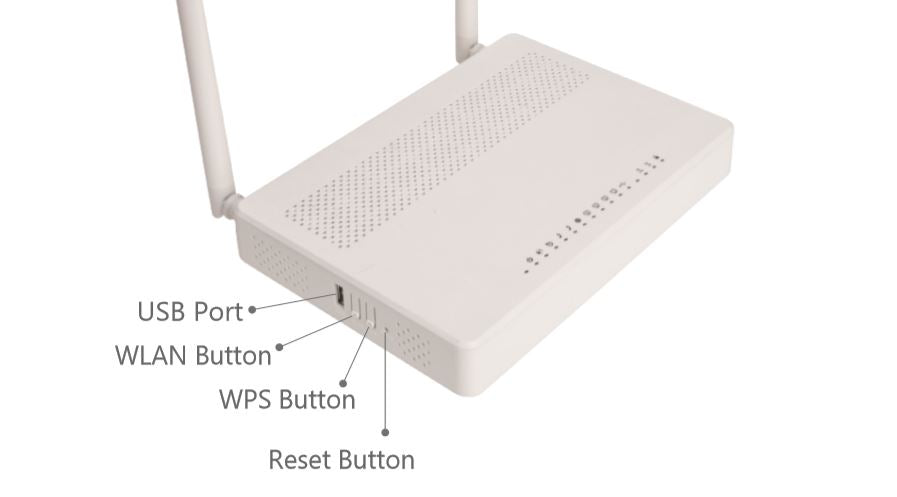 BDI AC1200 Wireless Dual Band VDSL/ADSL Modem Router with VoIP